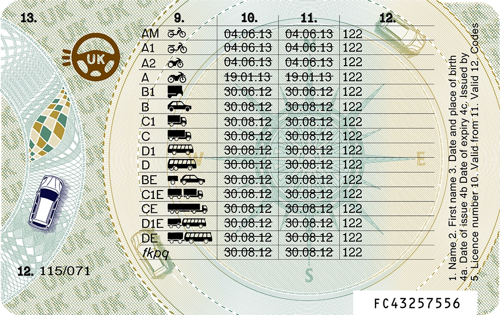 United Kingdom Provisional Drivers License Psd 2022 gallery image 1
